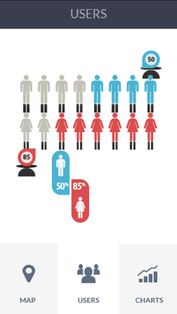 ip攻击器网页版ddos软件安卓版性能分析
